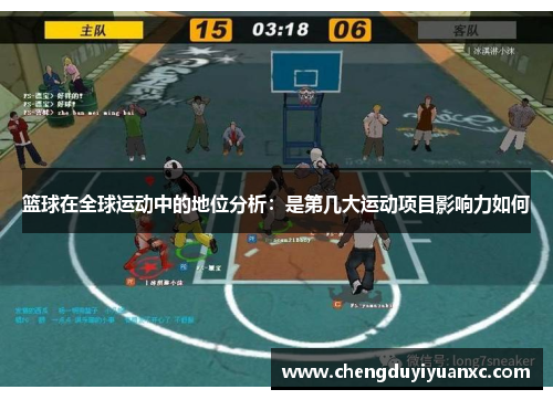 篮球在全球运动中的地位分析：是第几大运动项目影响力如何