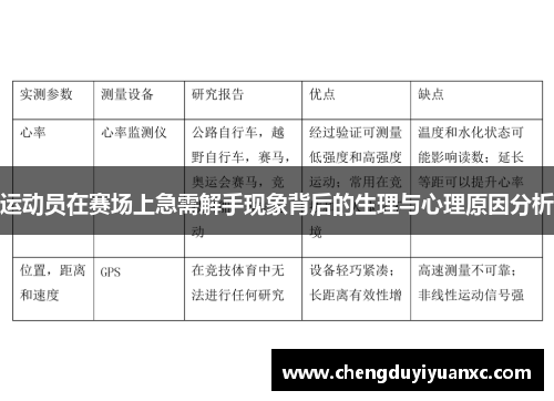 运动员在赛场上急需解手现象背后的生理与心理原因分析