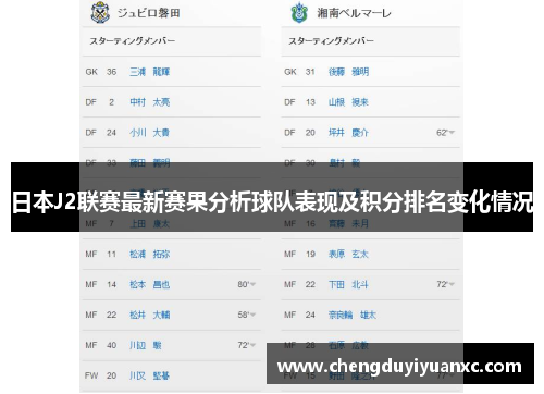 日本J2联赛最新赛果分析球队表现及积分排名变化情况